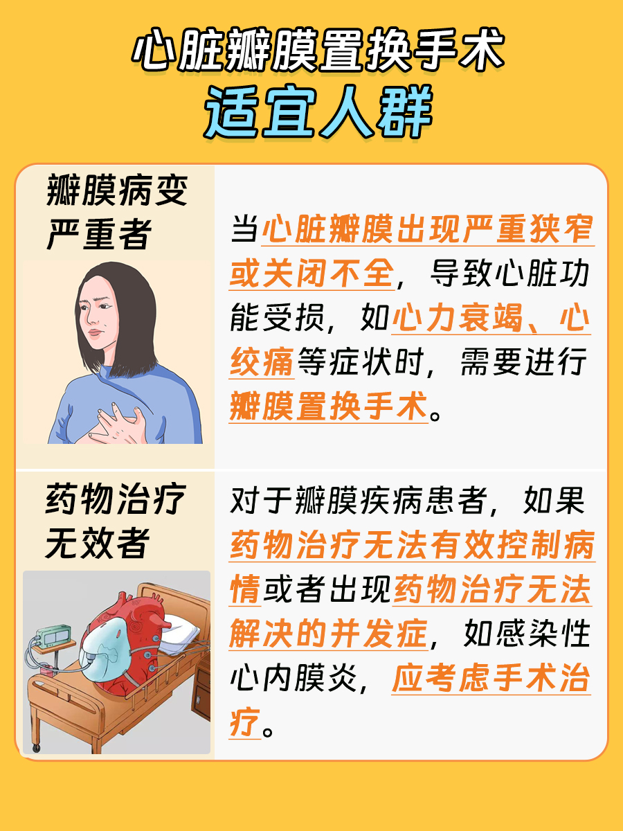 心脏瓣膜置换：手术风险全解析