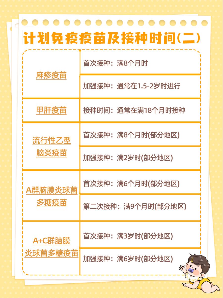 五联疫苗首针接种，最晚何时行动？快来了解！