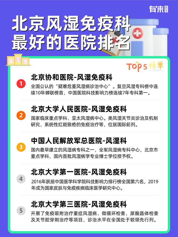 北京风湿免疫科比较好的医院排名