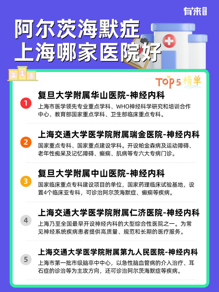 阿尔茨海默症上海哪家医院好
