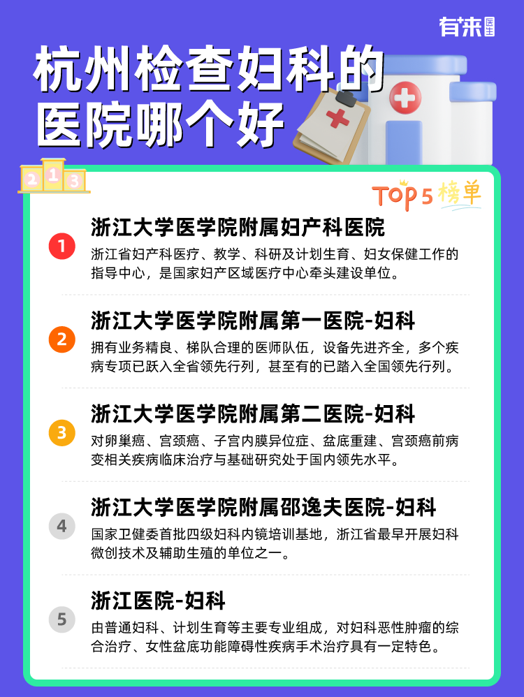 杭州检查妇科的医院哪个好