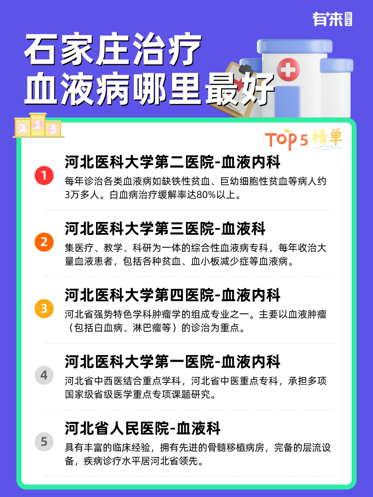 石家庄治疗血液病哪里比较好