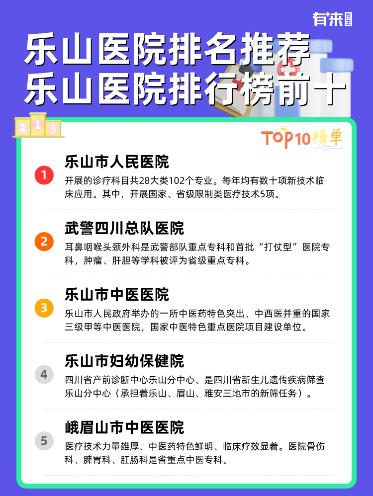 乐山医院排名推荐 乐山医院排行榜前十