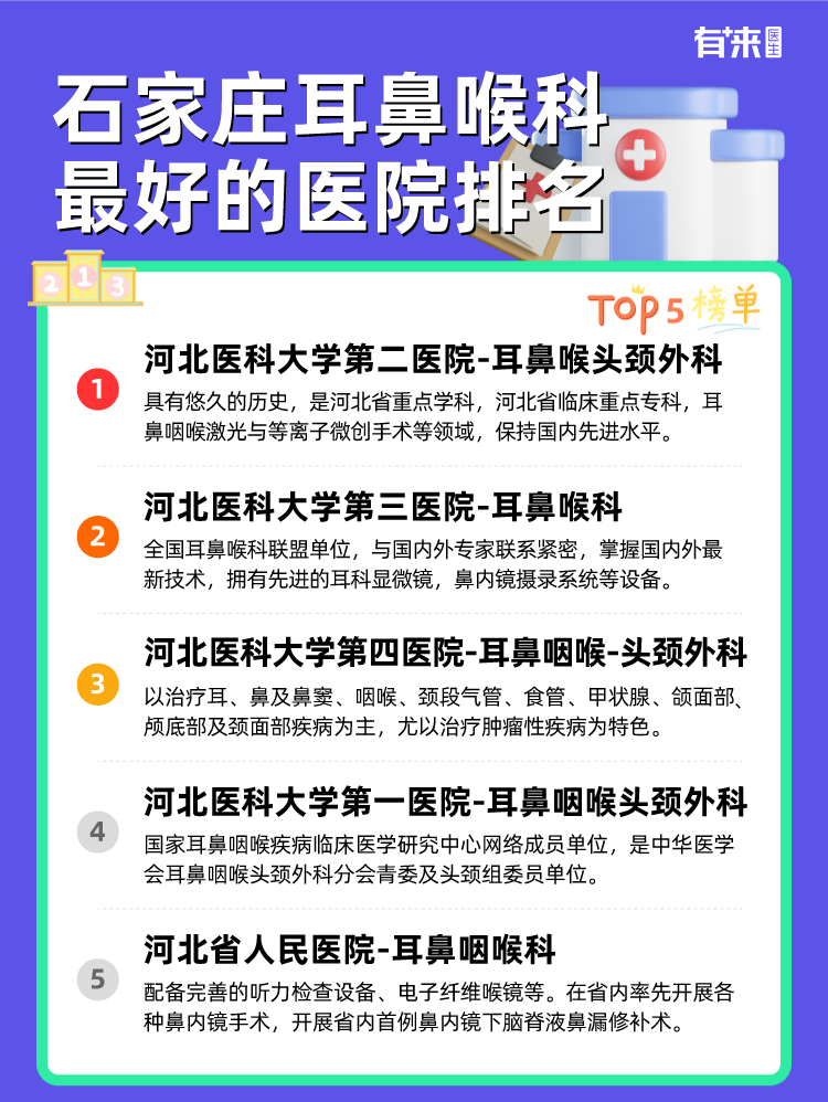 石家庄耳鼻喉科比较好的医院排名