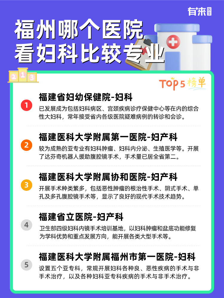 福州哪个医院看妇科比较专业
