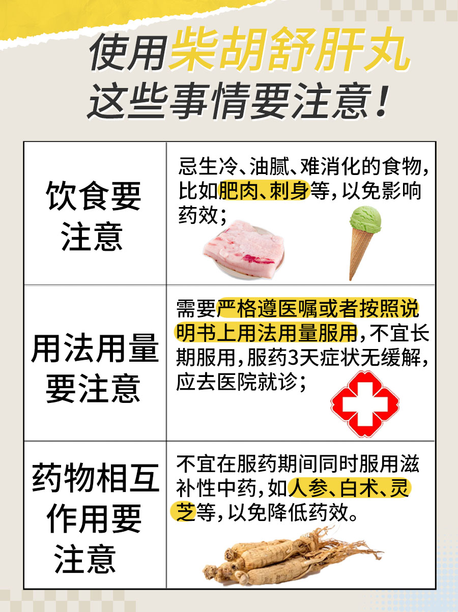 柴胡舒肝丸伤胃吗？看完这篇就知道了