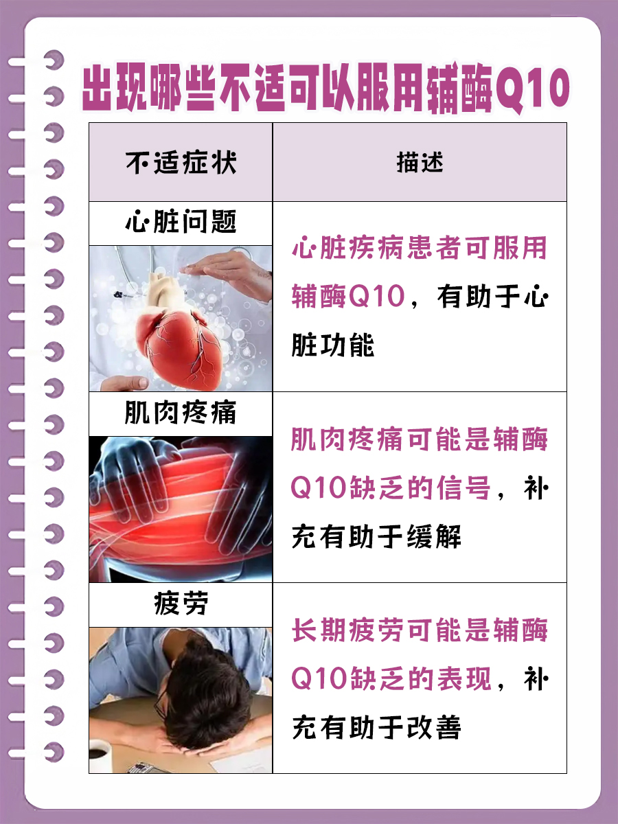 辅酶Q10较佳服用年龄，有讲究