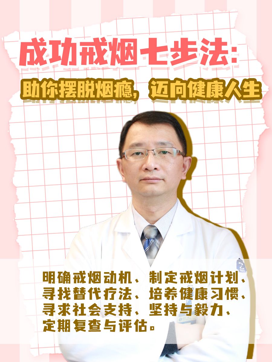 成功戒烟七步法：助你摆脱烟瘾，迈向健康人生
