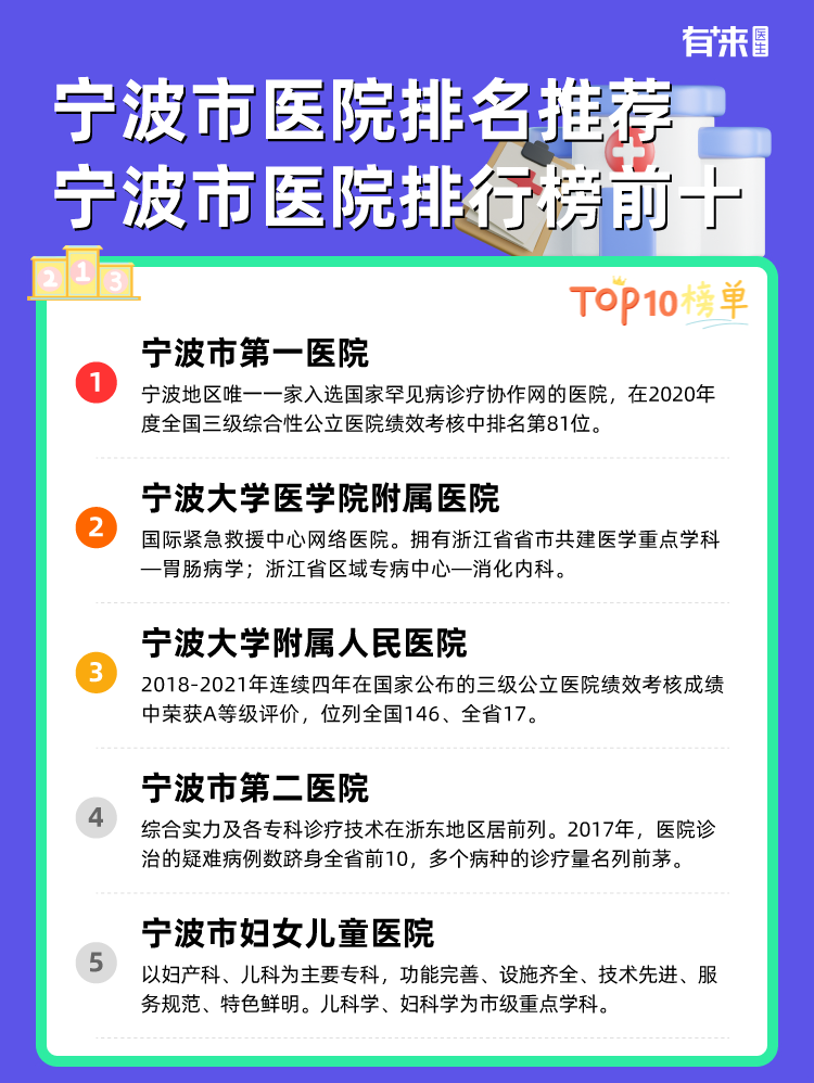 宁波市医院排名推荐 宁波市医院排行榜前十
