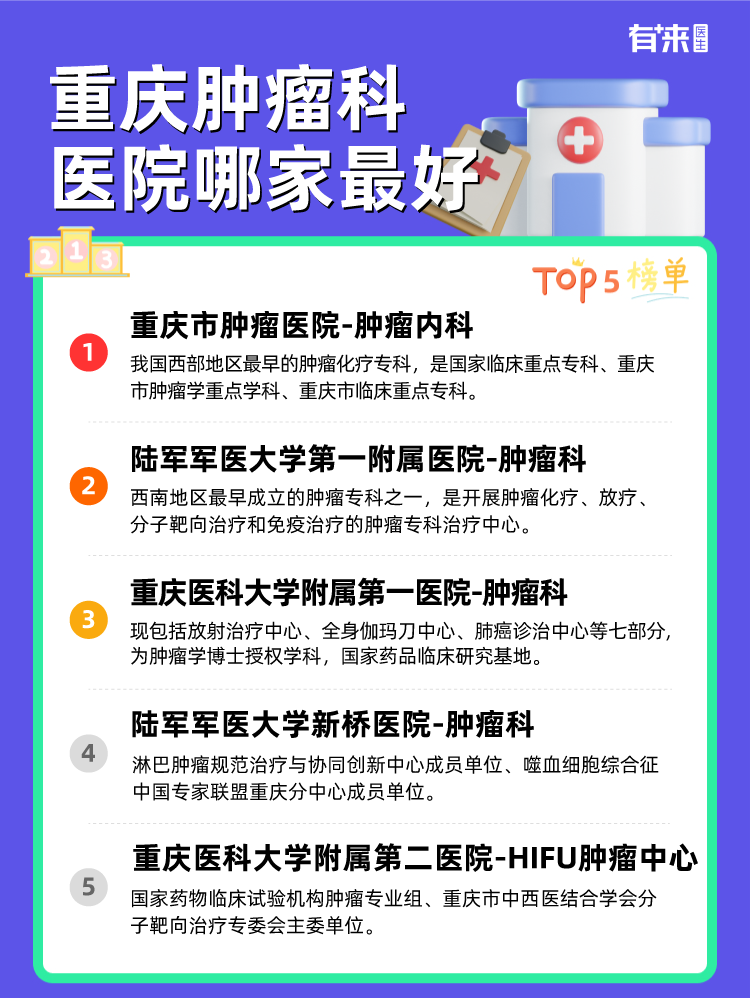 重庆肿瘤科医院哪家比较好