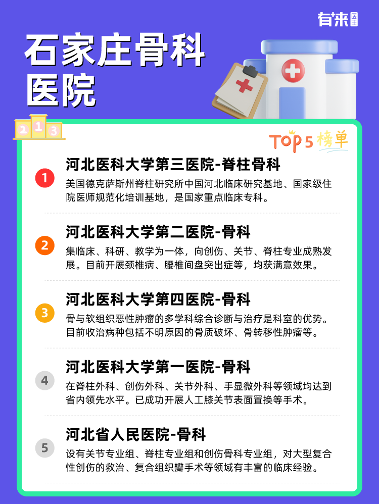 石家庄骨科医院