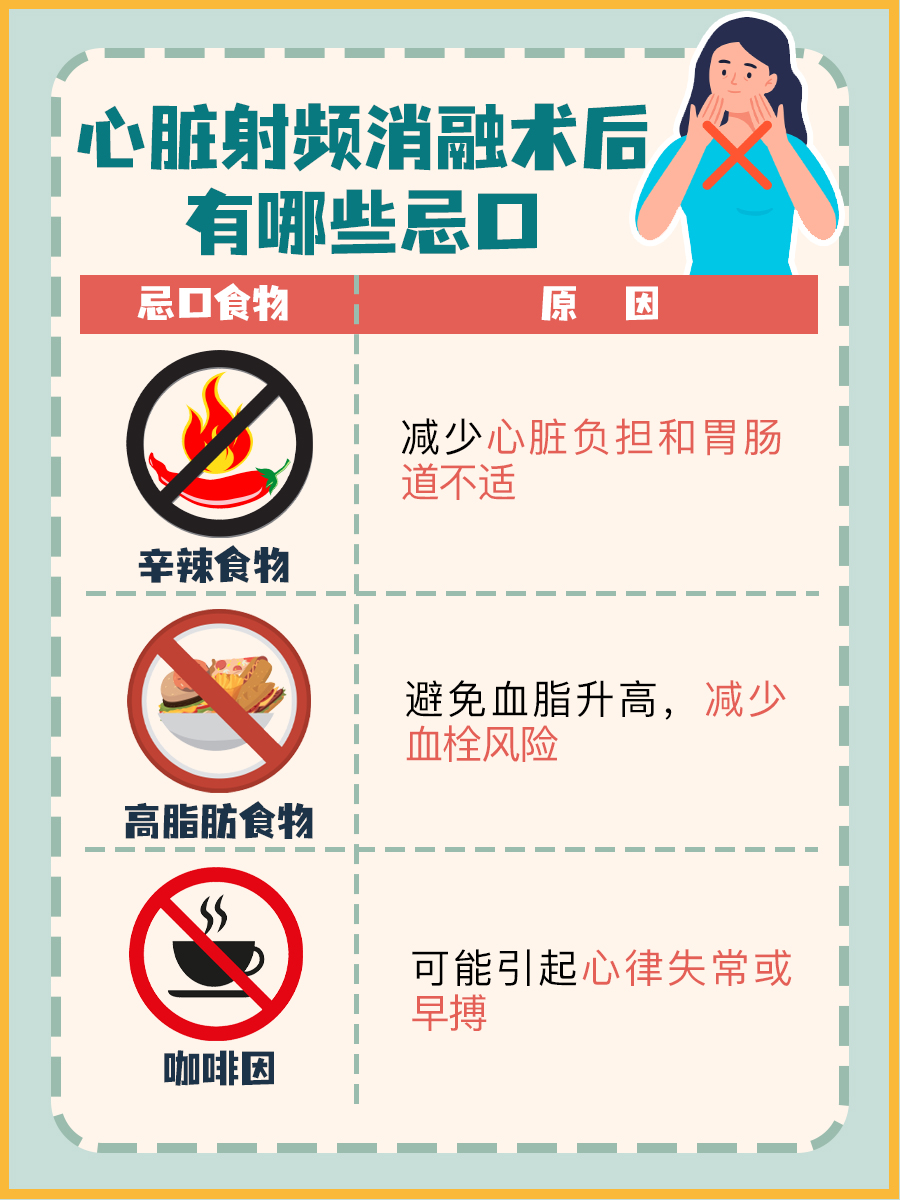 心脏射频消融术后，这些事项要牢记