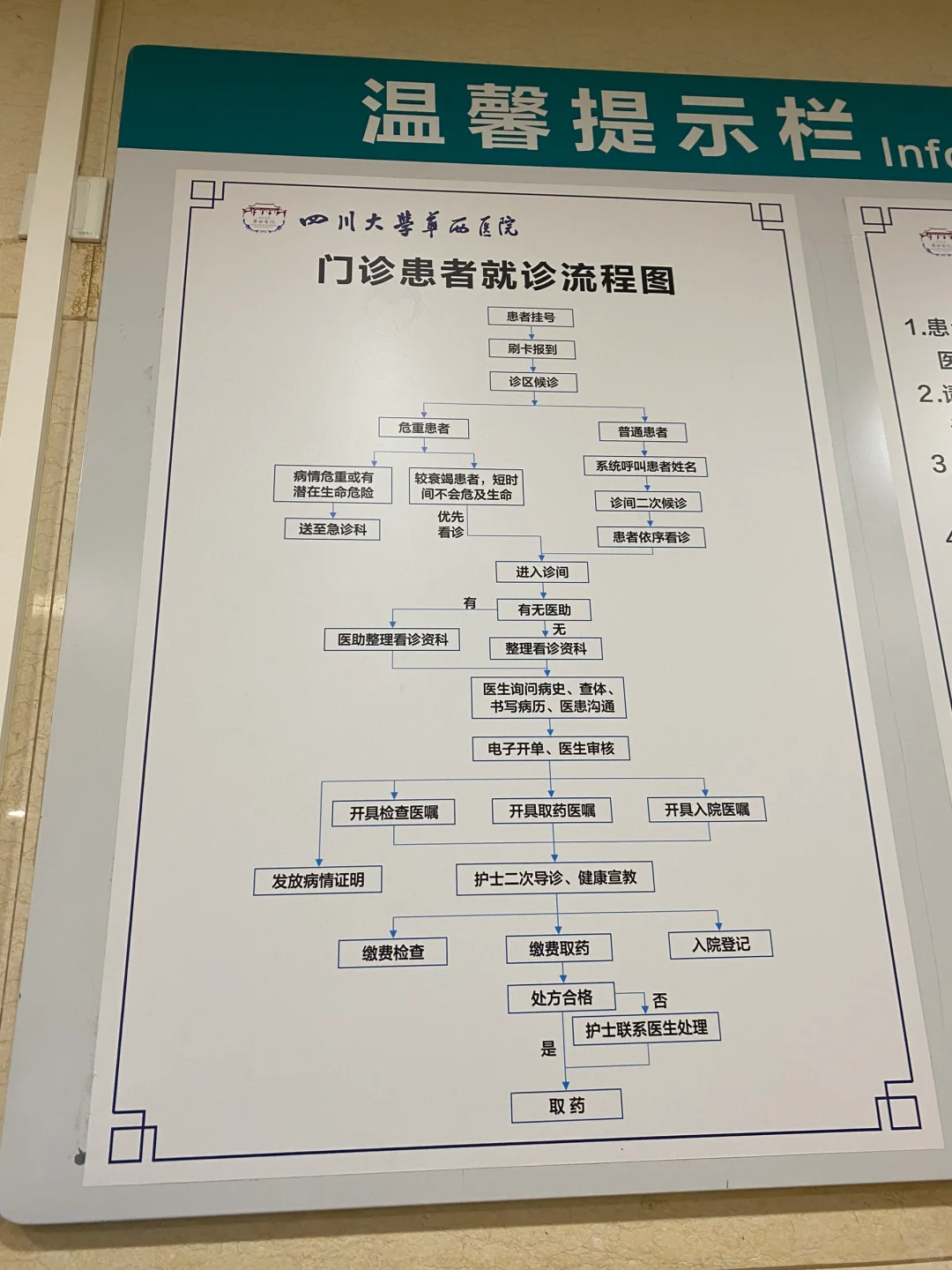 华西医院朱精强医生怎么样?怎么挂号?