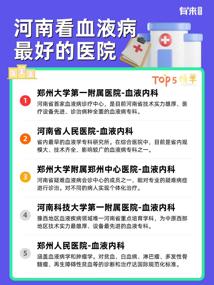 河南看血液病比较好的医院