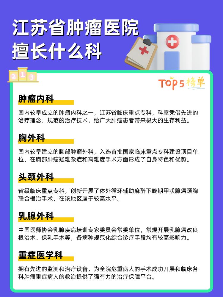 江苏省肿瘤医院擅长什么科