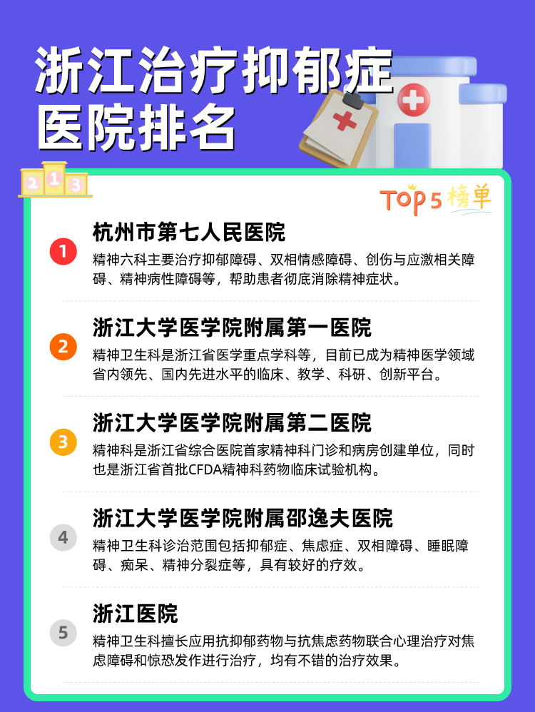 浙江治疗抑郁症医院排名
