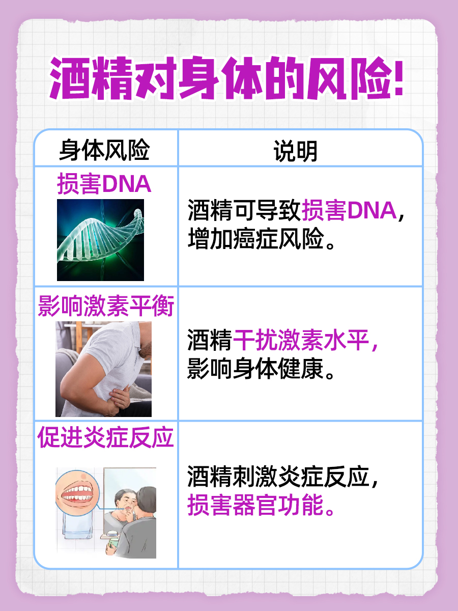 酒精：一级致癌物的真相揭示