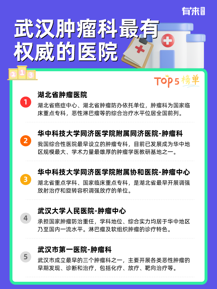 武汉肿瘤科比较有权威的医院
