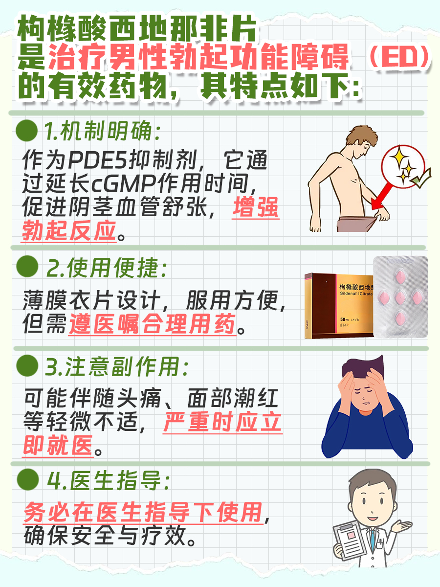 枸橼酸西地那非片：医生的分析