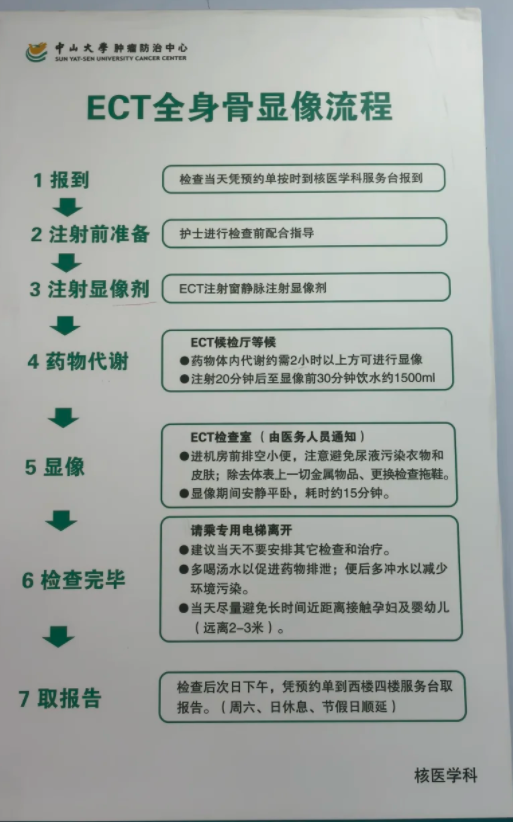 中山大学附属肿瘤医院骨ECT检查需要预约吗？预约流程整理(附图)