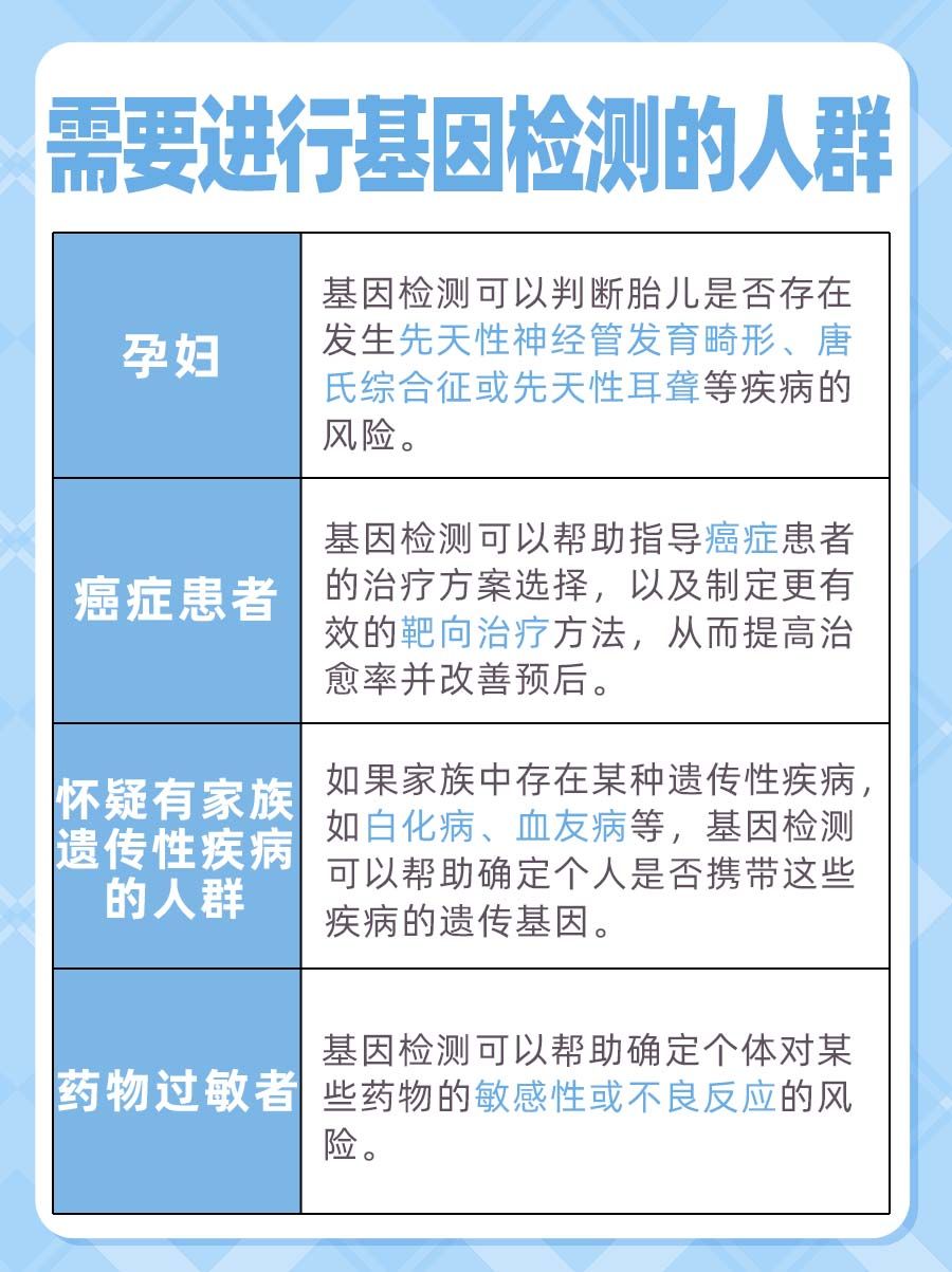 野生型基因：福音还是隐患？
