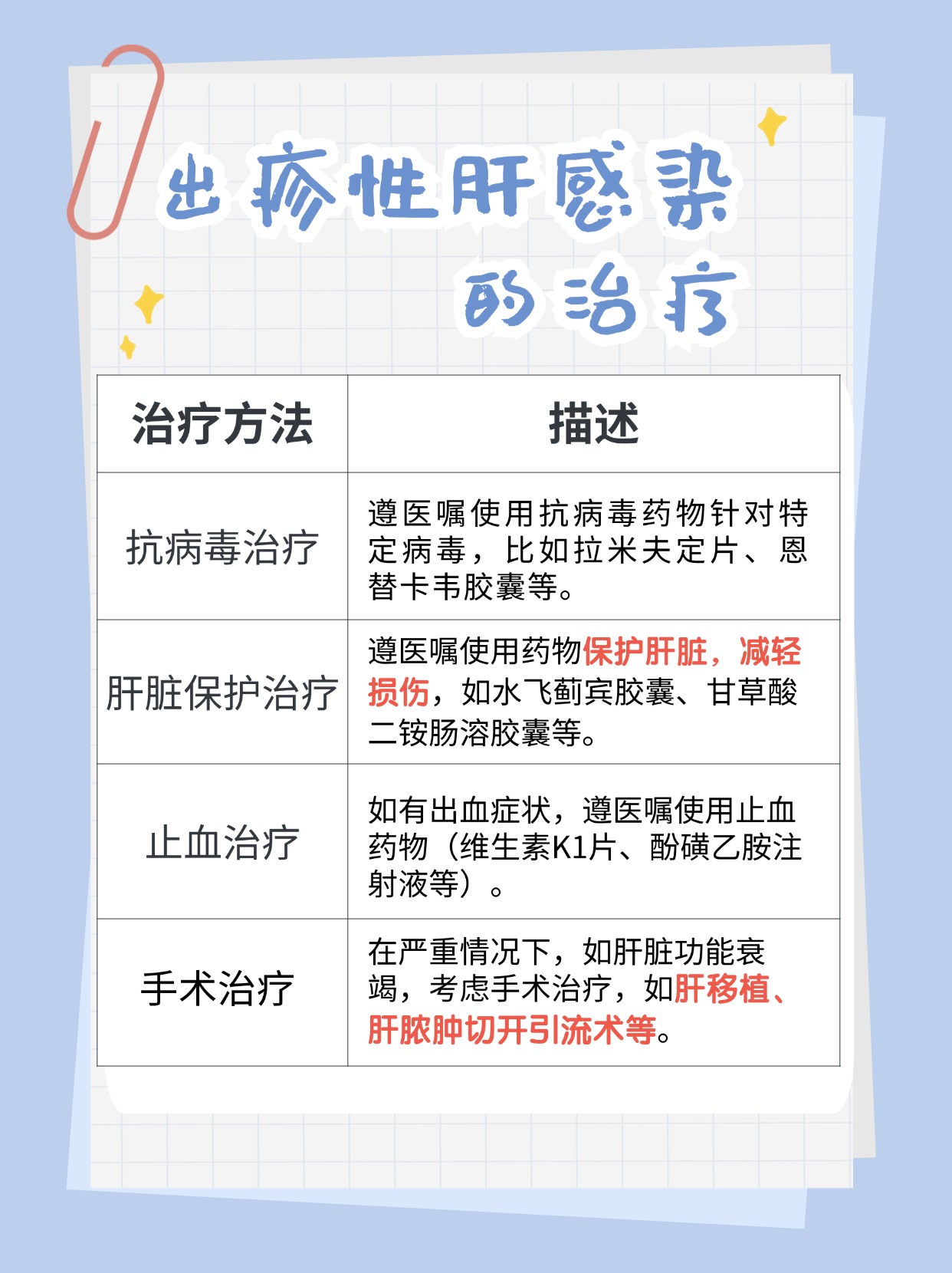 什么叫出疹性肝感染？有什么症状