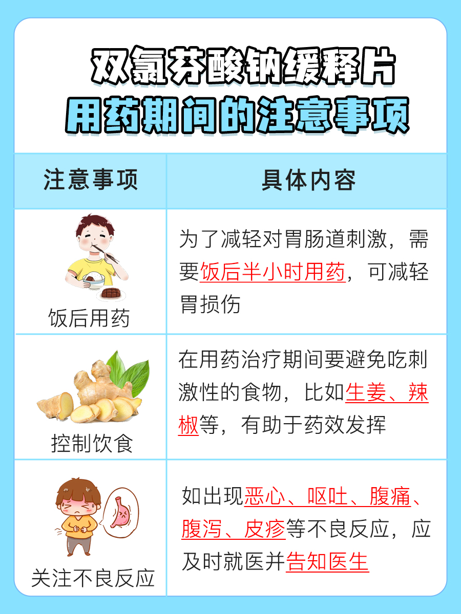 探索：双氯芬酸钠缓释片能长期服用吗？