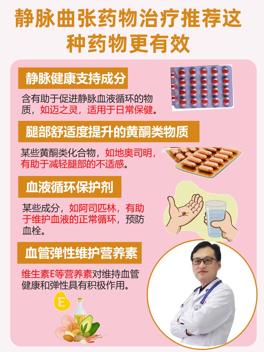 静脉曲张药物治疗推荐，这种药物更有效