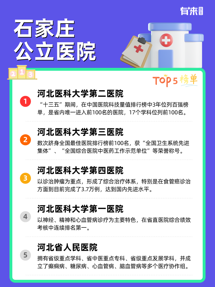 石家庄公立医院