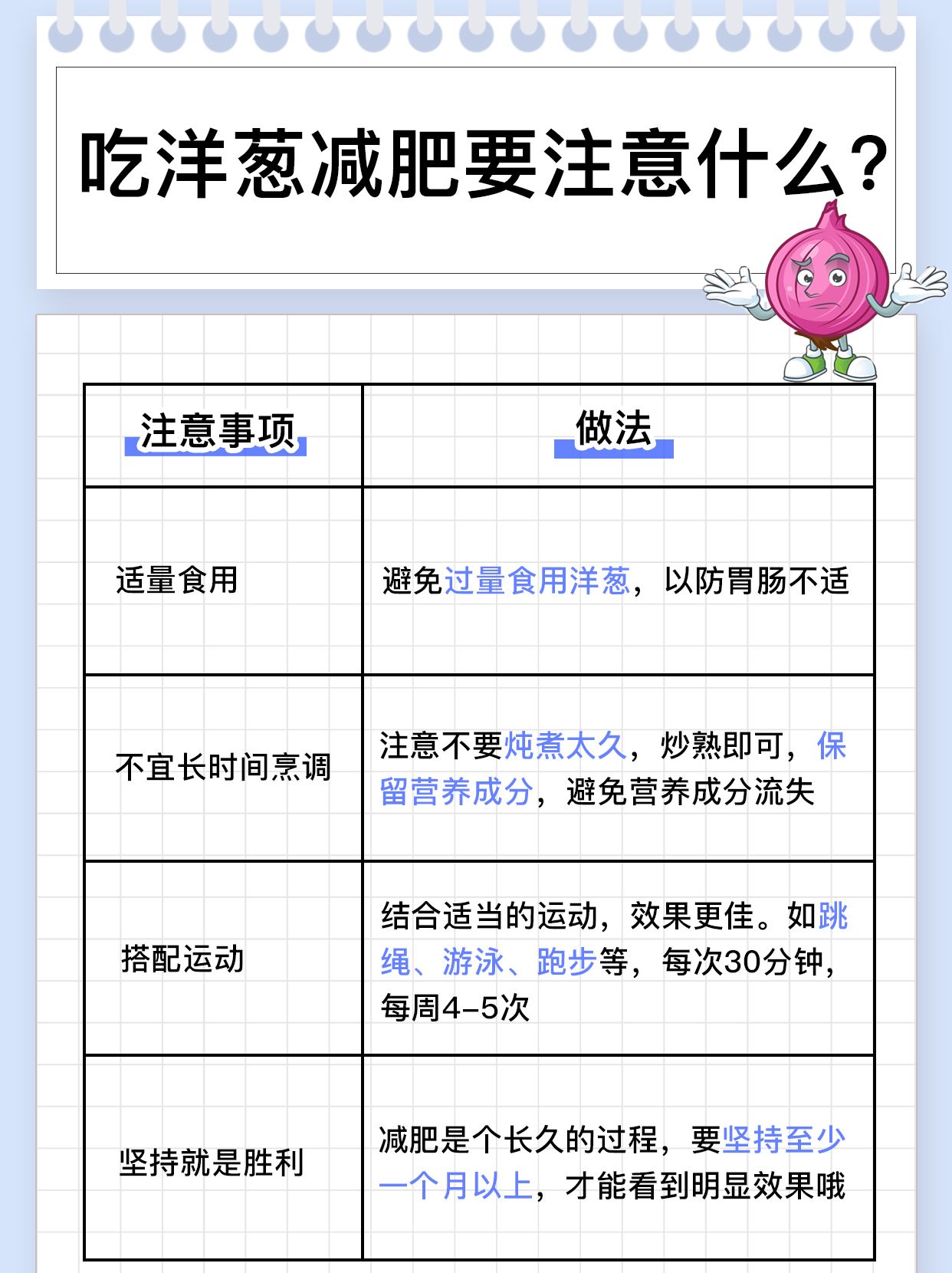 这一篇教会你——洋葱的热量是多少！
