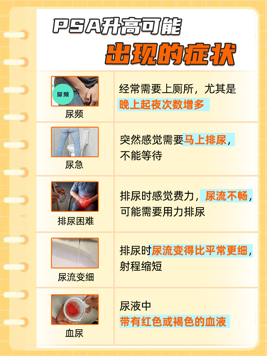前列腺特异抗原7.68ng/ml，严重吗？