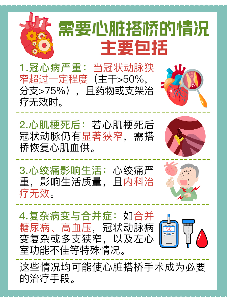 什么情况下需要心脏搭桥手术：了解手术的适应症