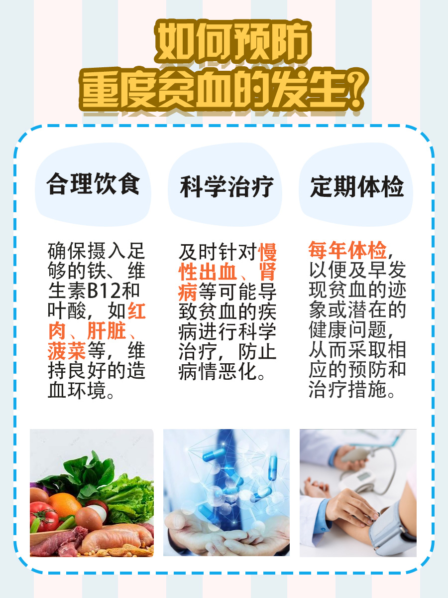 重度贫血输血，费用究竟多少？