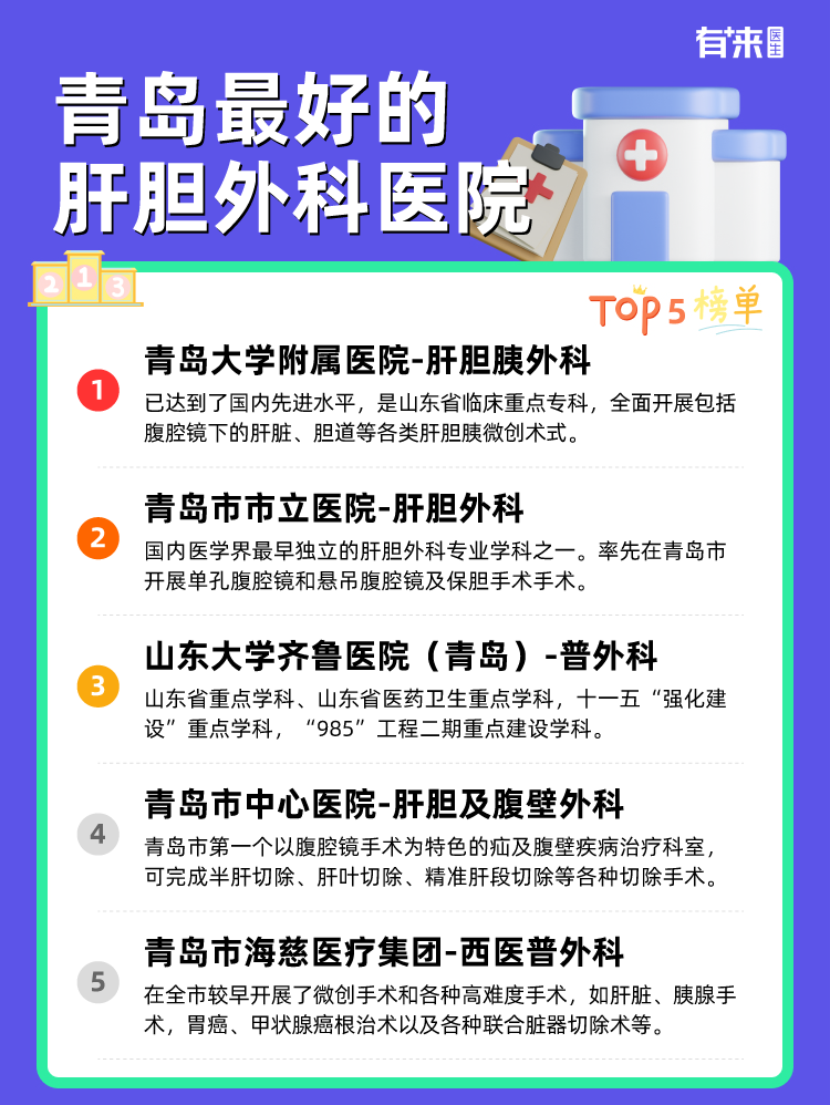 青岛比较好的肝胆外科医院