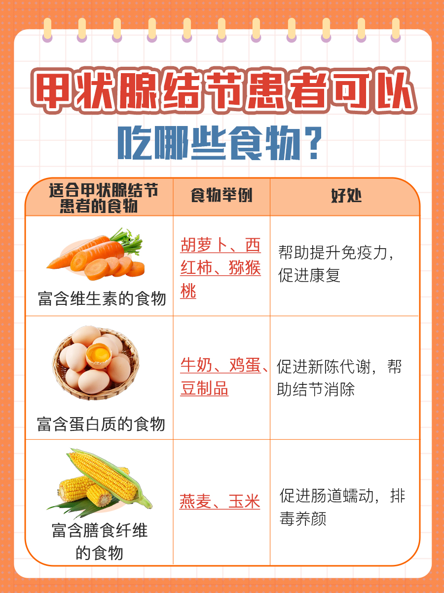 加碘盐对甲状腺结节是否有影响，你知道吗？