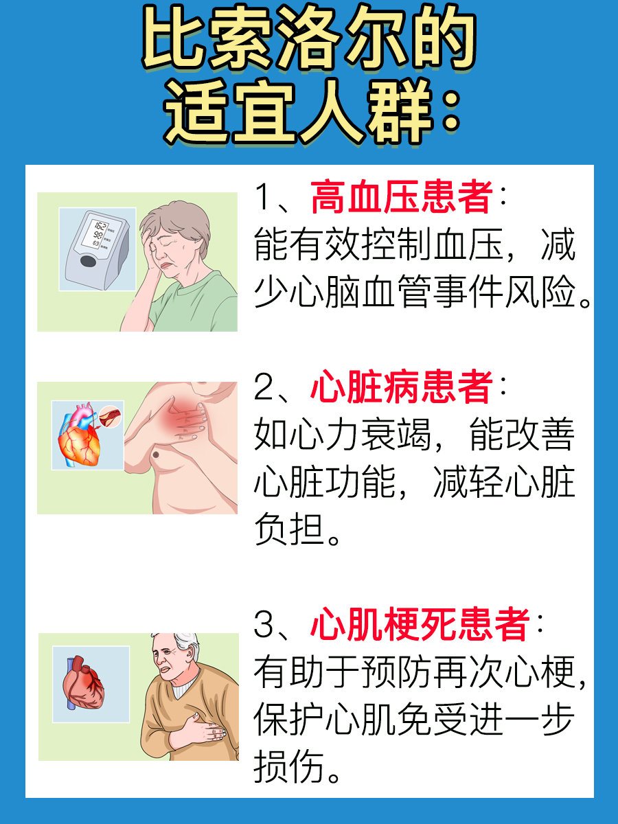 吃比索洛尔，只降心率不降血压怎么回事？