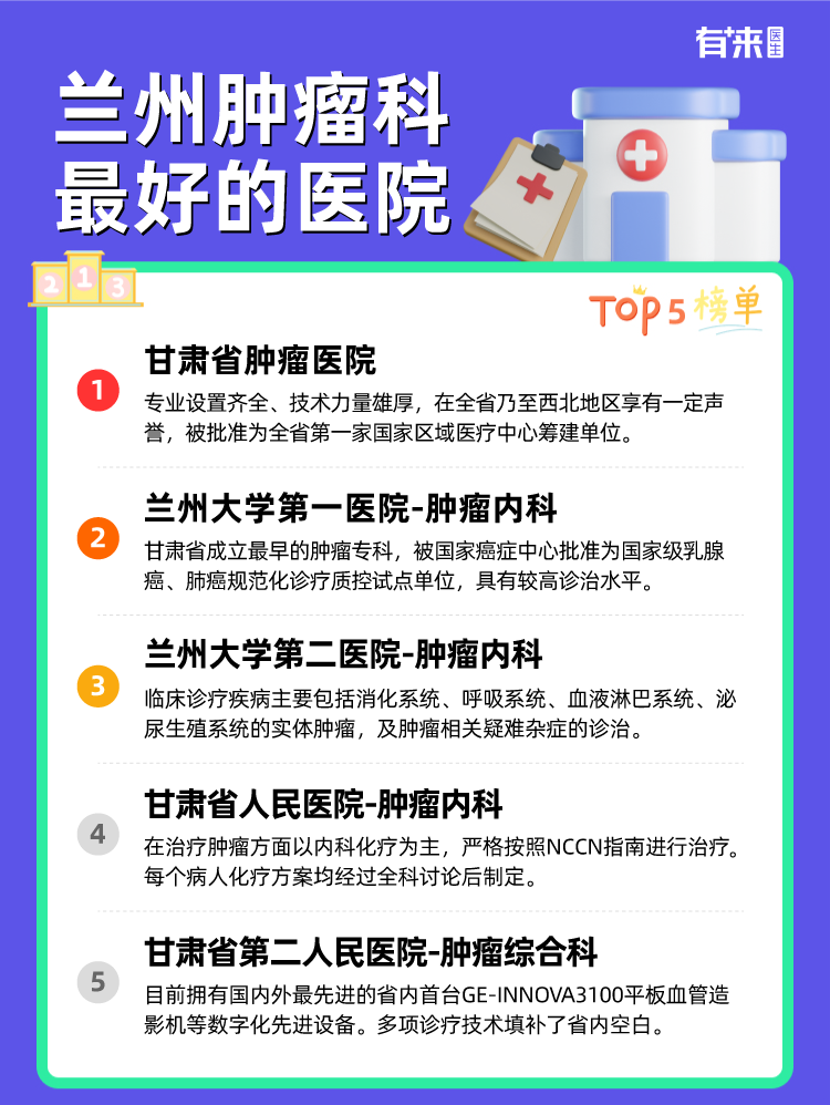 兰州肿瘤科比较好的医院