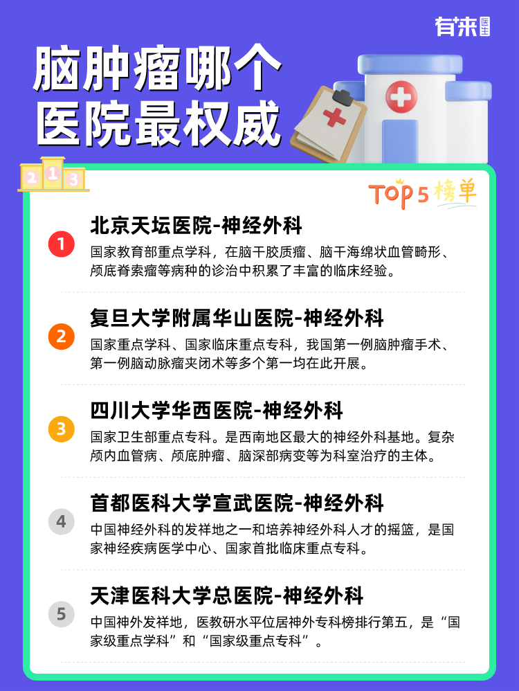 脑肿瘤哪个医院比较权威