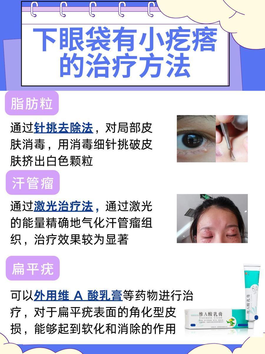 下眼袋有小疙瘩图片