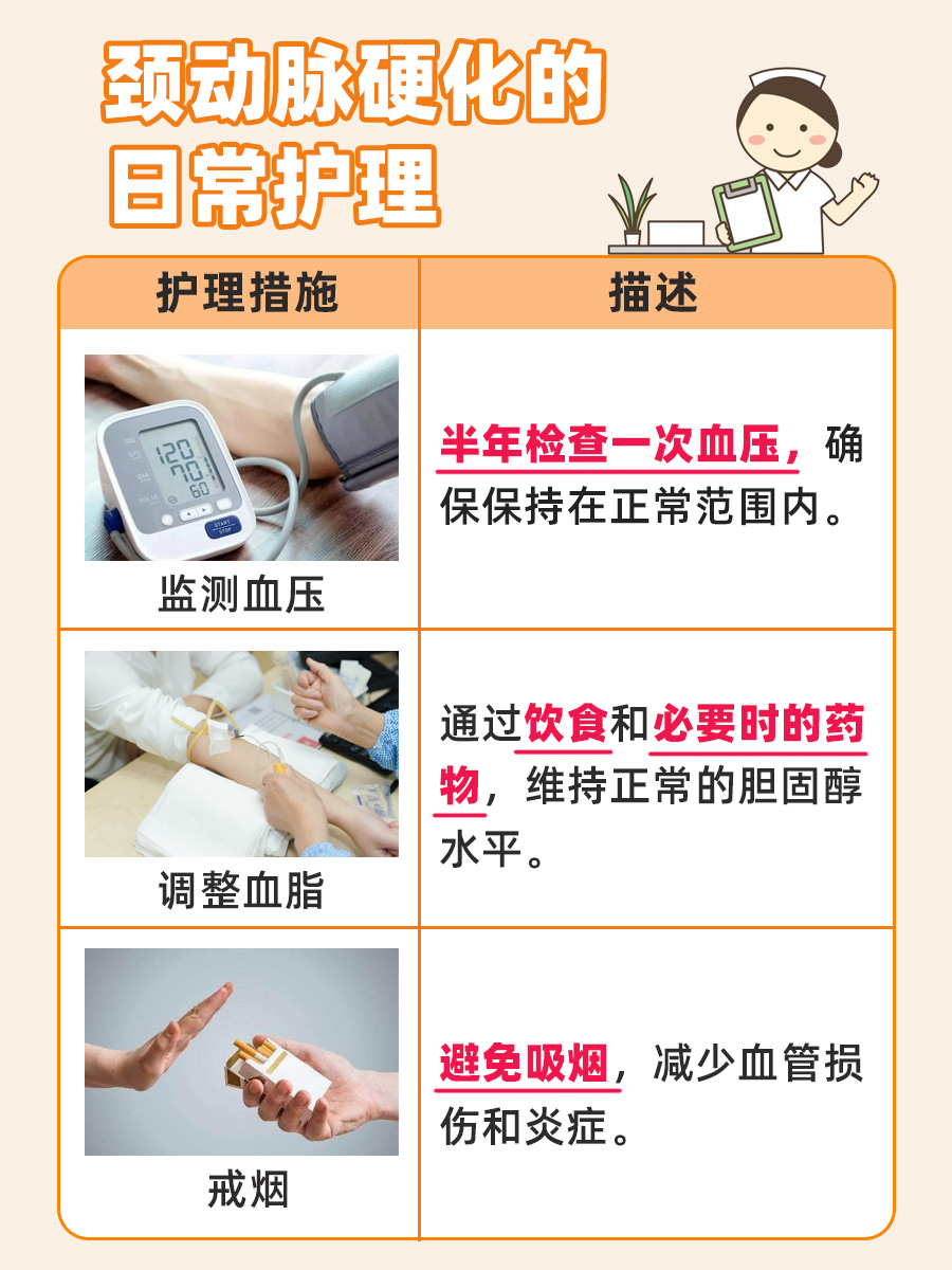 颈动脉硬化斑块治疗：是否需要服用药物