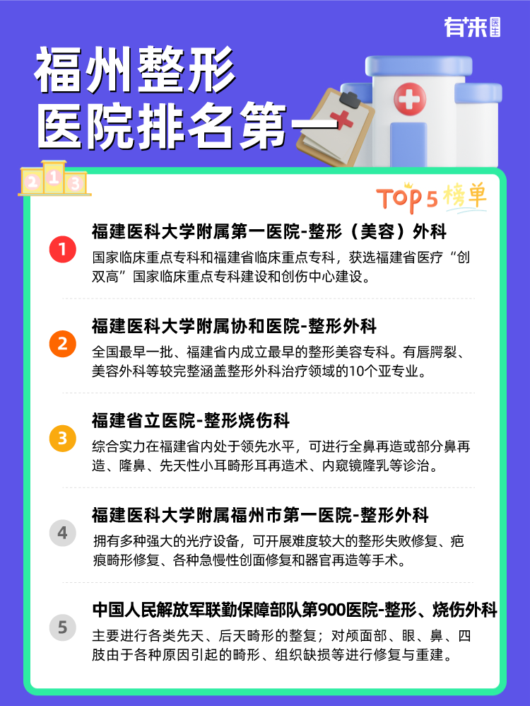 福州整形医院排名第一
