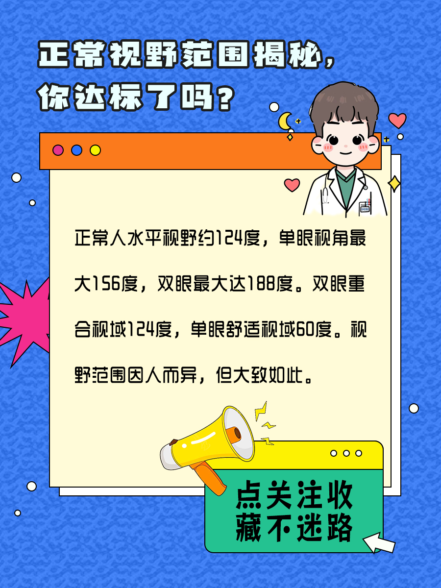 正常视野范围揭秘，你达标了吗？