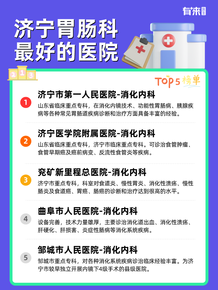 济宁胃肠科比较好的医院