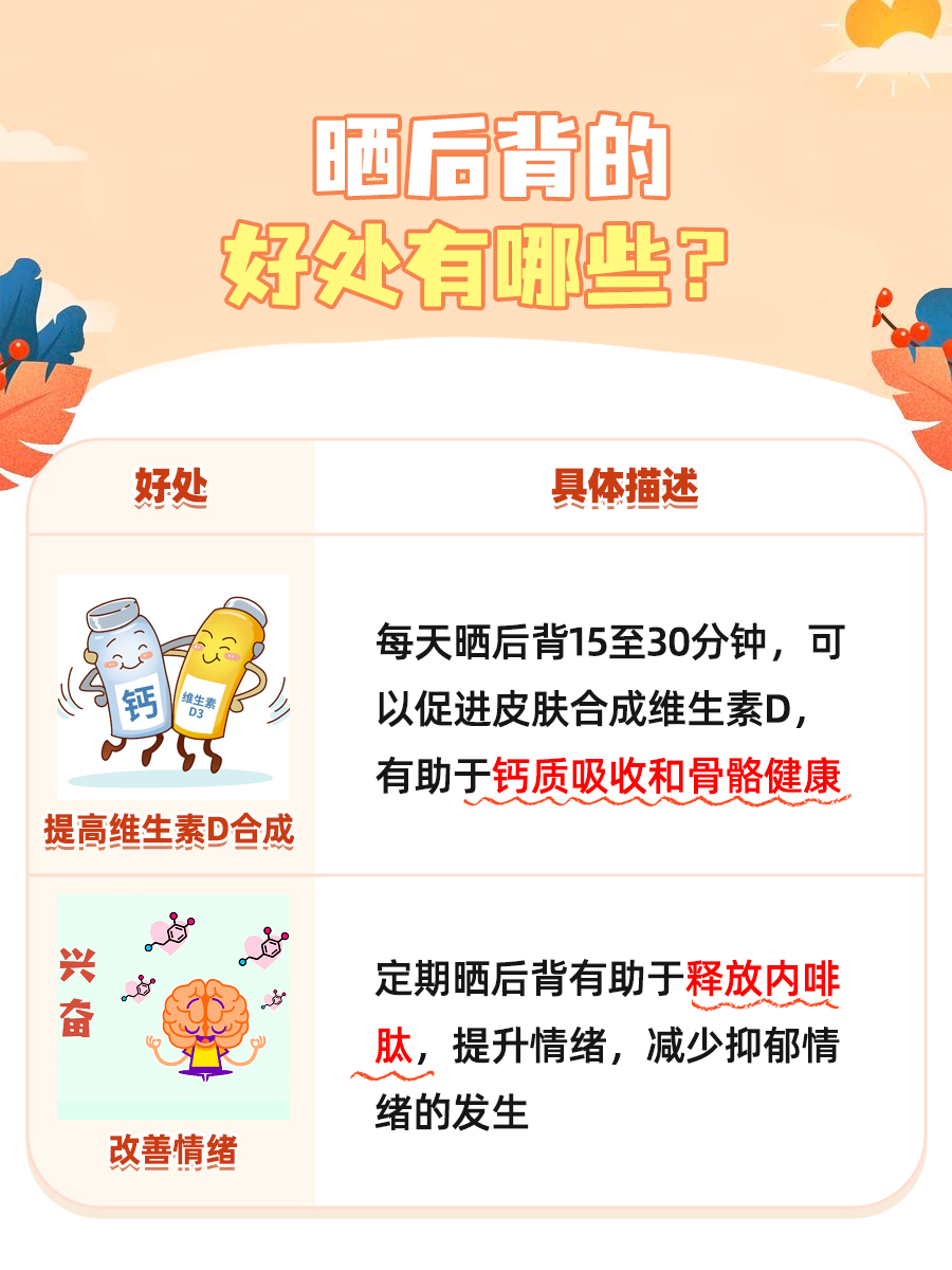 中医教你晒后背补阳气，简单有效的方法！