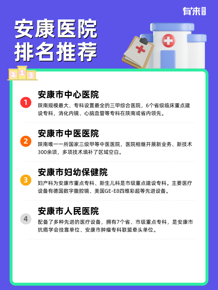 安康医院排名推荐