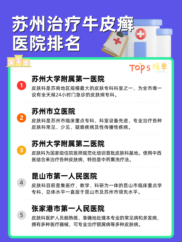 苏州治疗牛皮癣医院排名