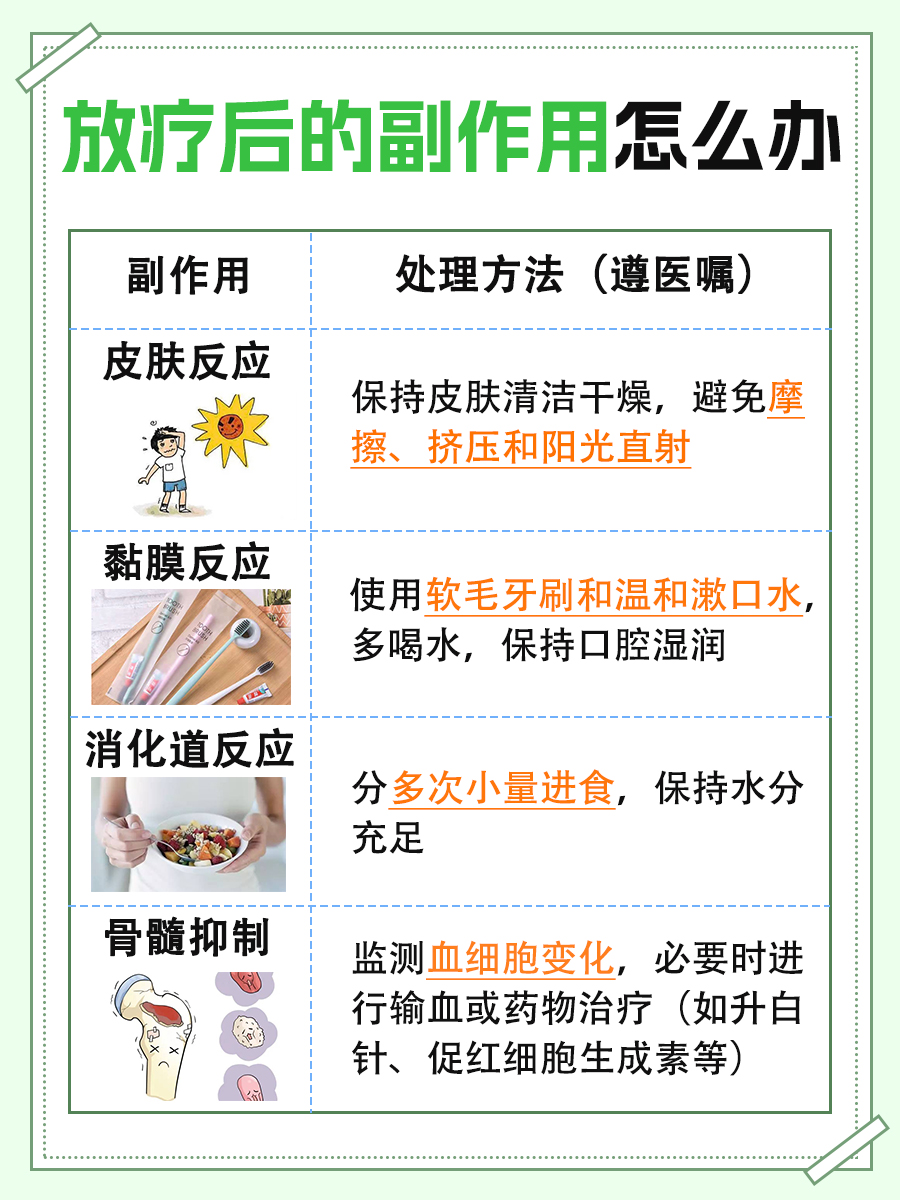 放疗的副作用有哪些?一文解析