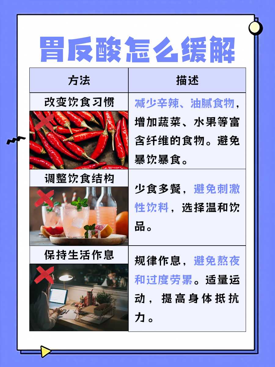 胃酸倒流苦不堪言：如何缓解？