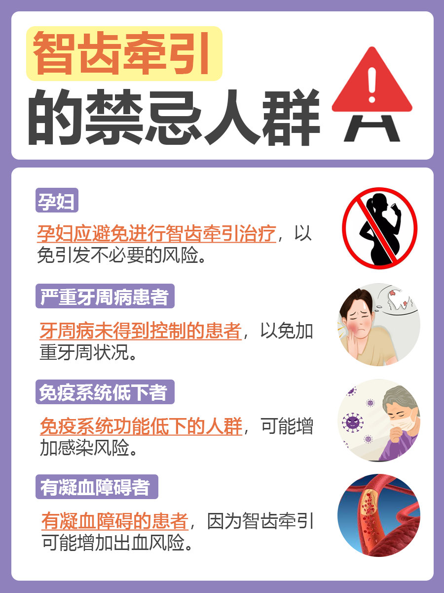 智齿牵引治疗：医生带你了解智齿问题的解决方式！