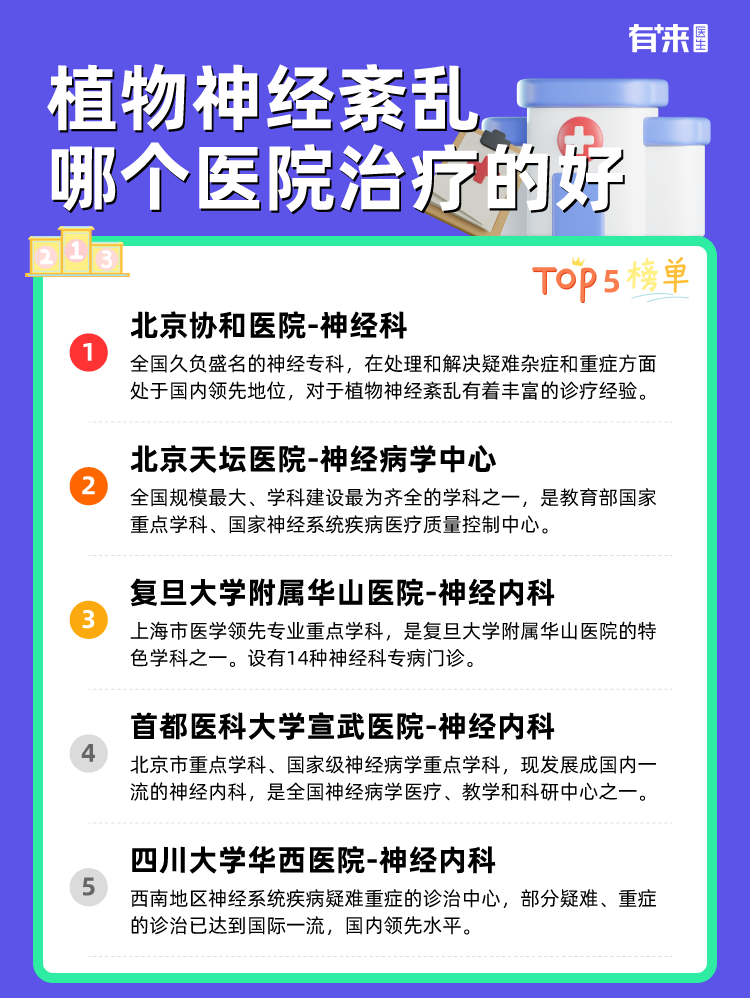 植物神经紊乱哪个医院治疗的好